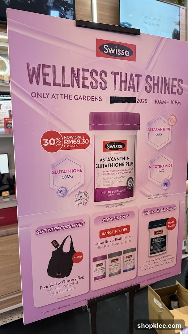 Swisse Wellness Promotion