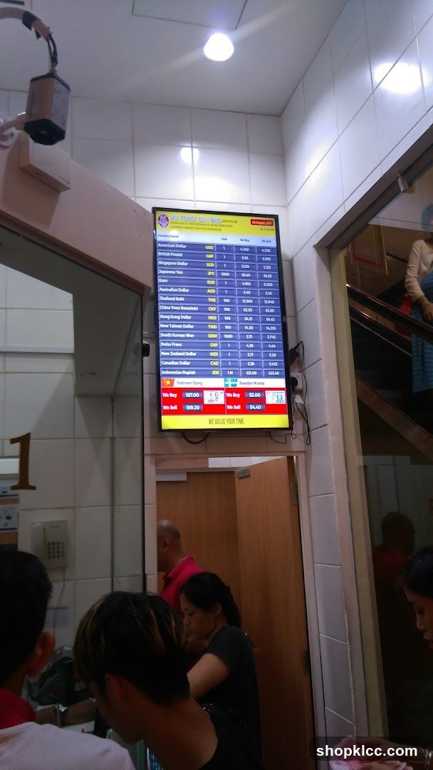 Currency Exchange Rates Display