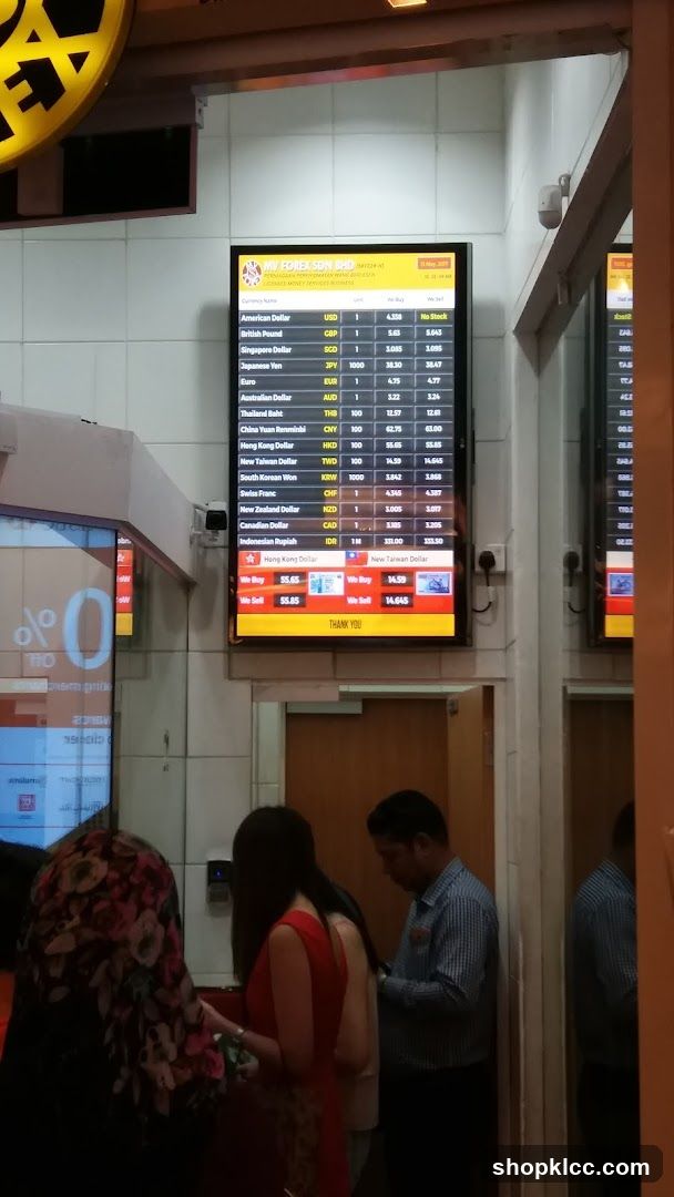 MV FOREX SDN BHD