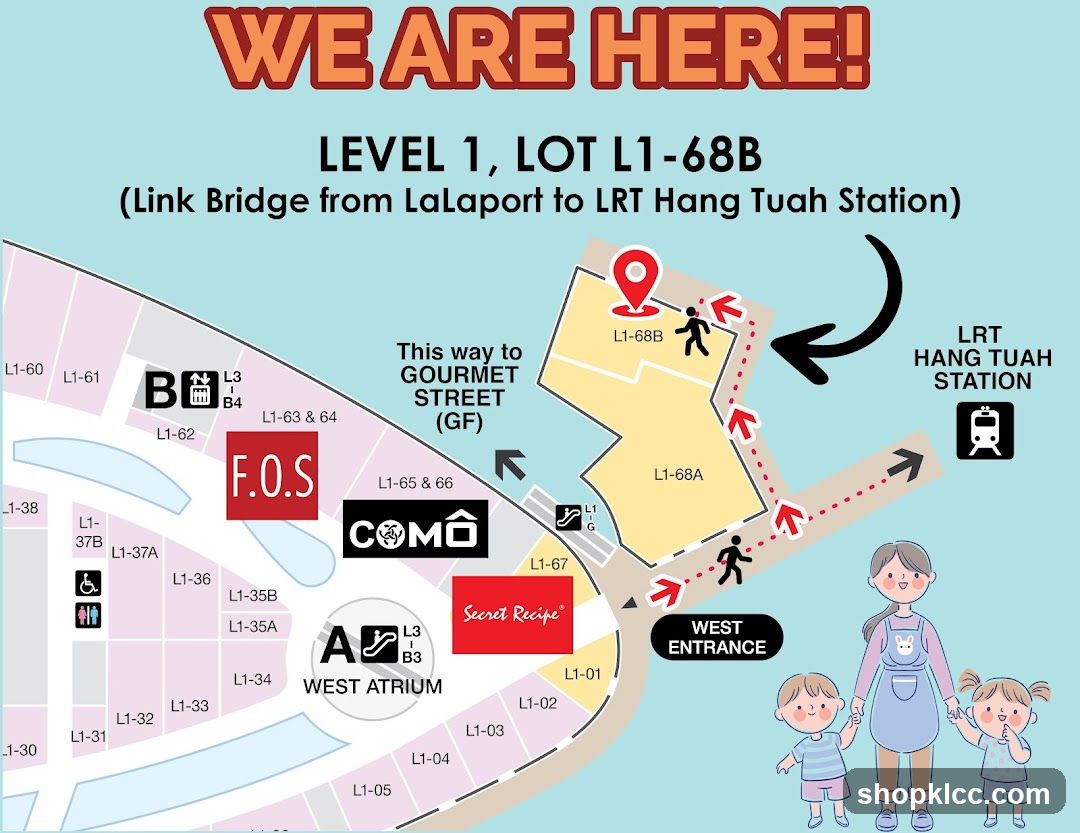 Mall Directory Map