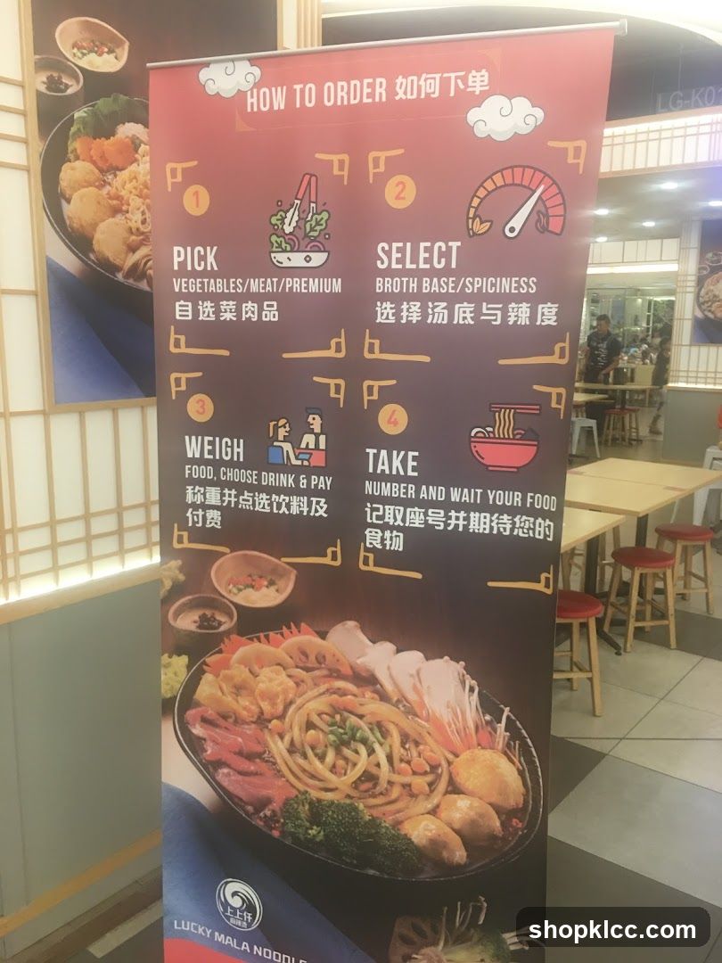How to Order Poster