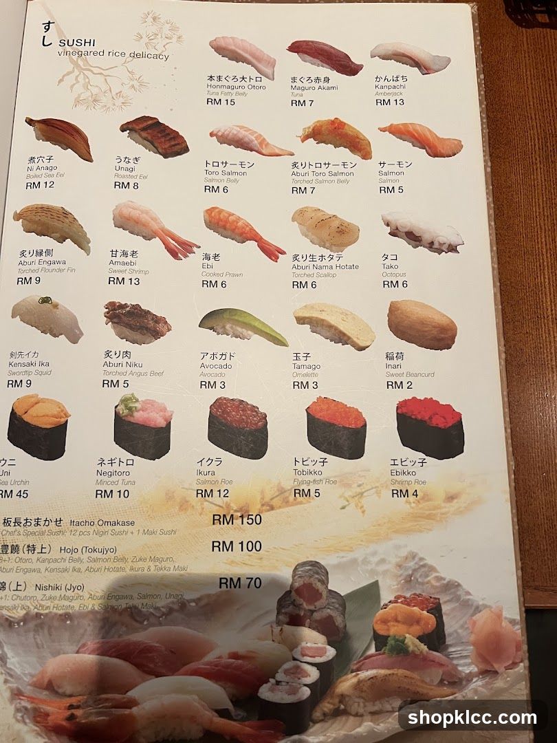 Sushi Menu