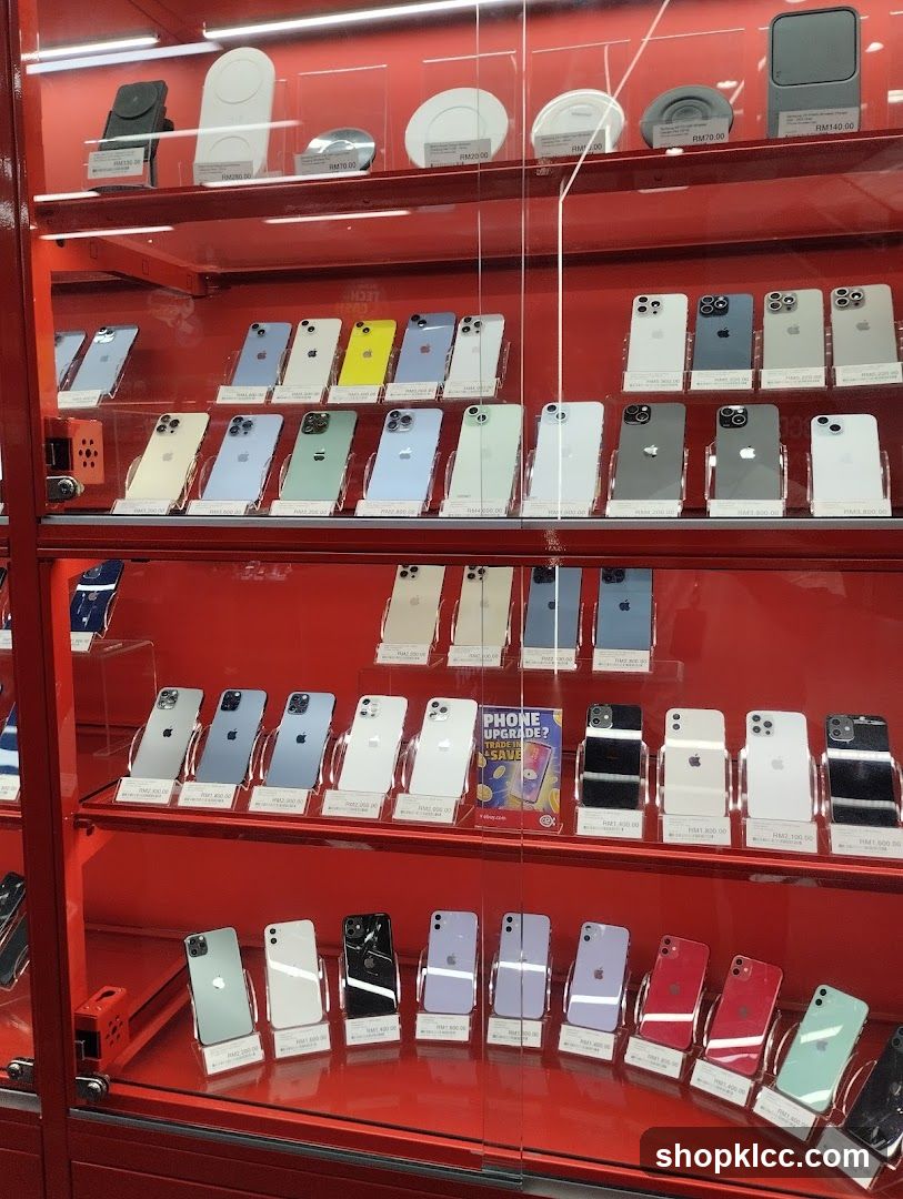 iPhone Display