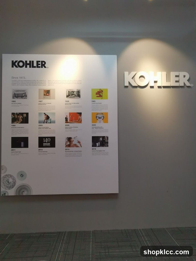 Kohler Brand History Display
