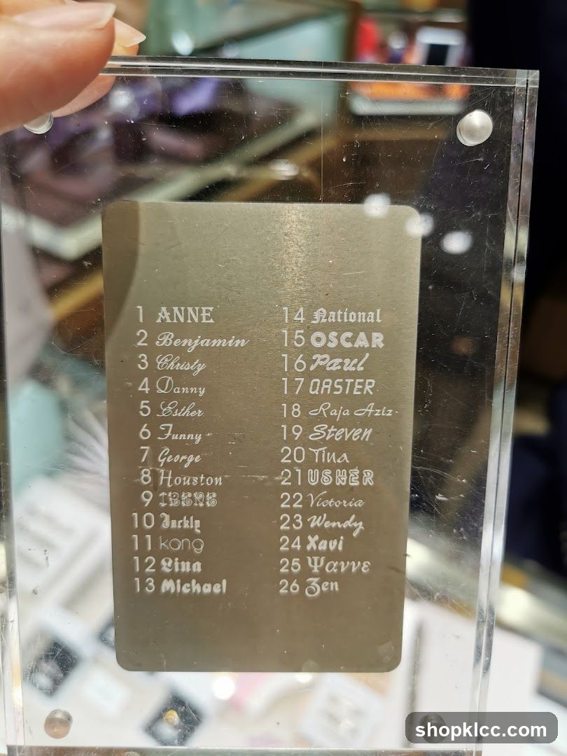Name Tag List Display