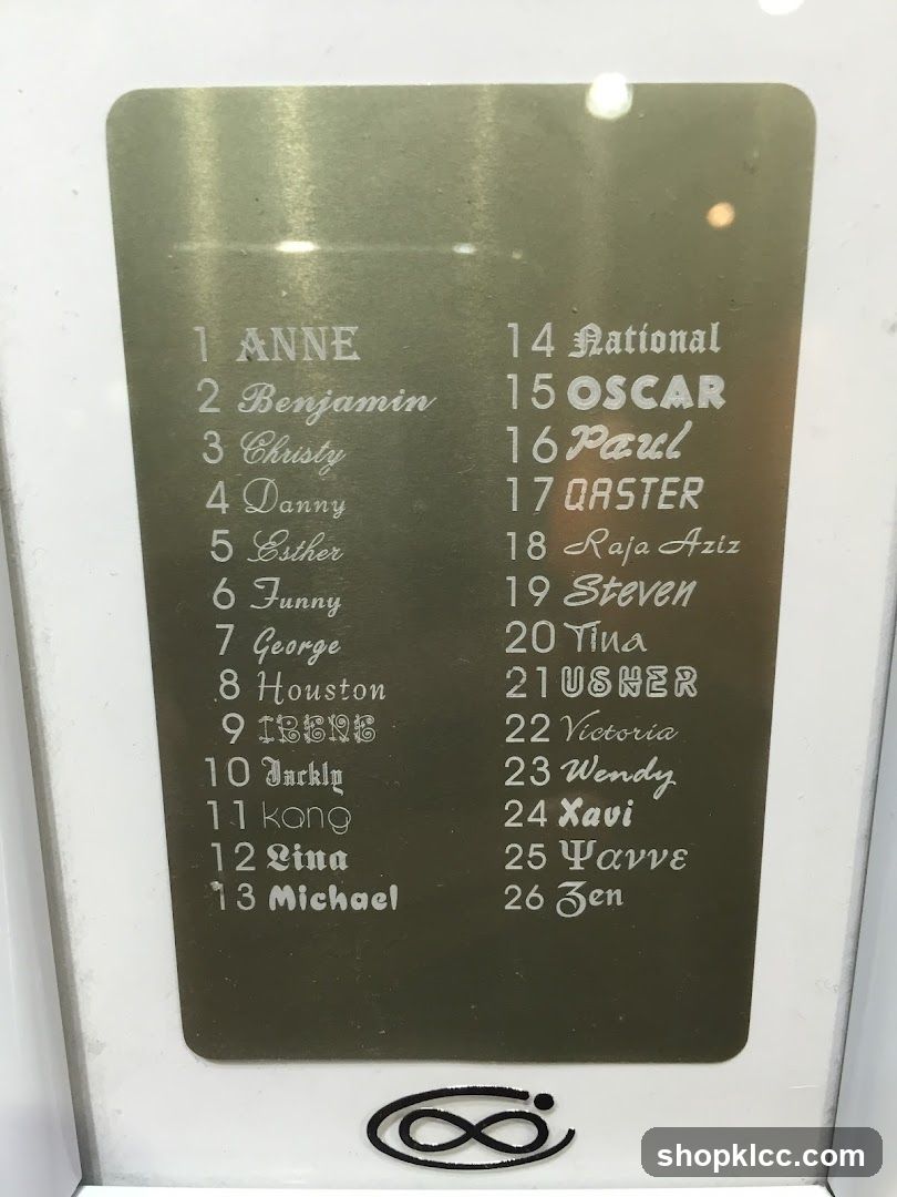 Nameplate with numbered list of names