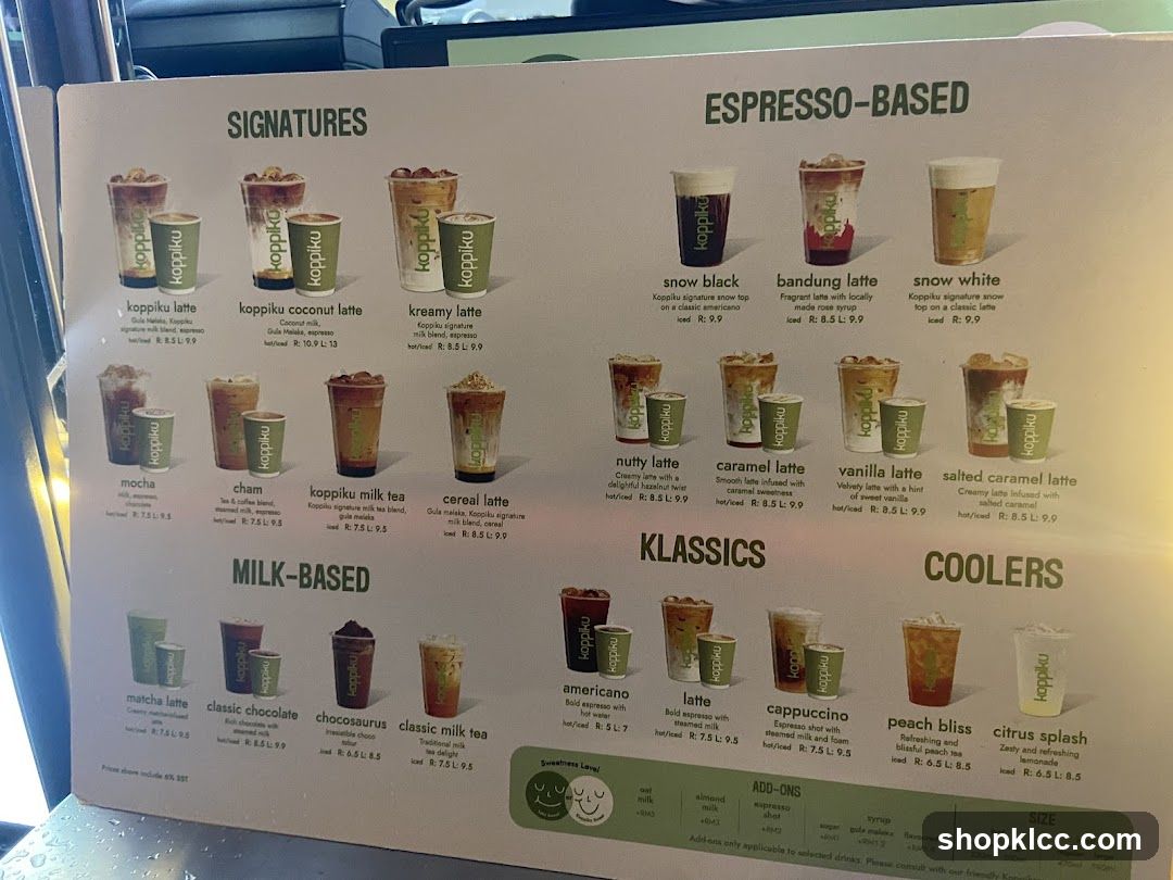 Koppiku Menu