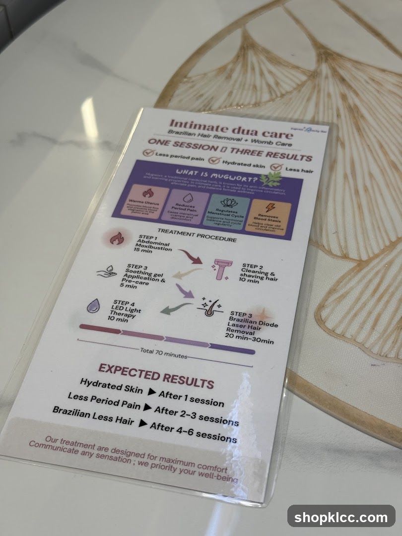 Intimate Dua Care Information Card