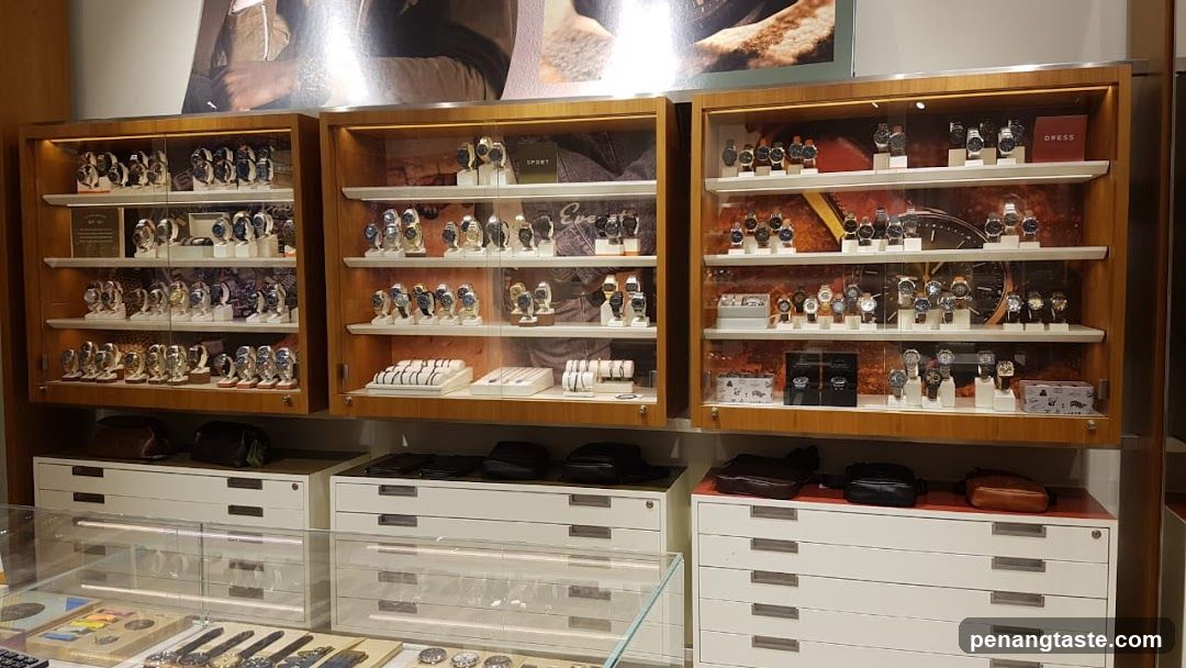 Watch Display