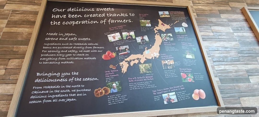 Sweets Ingredients Map