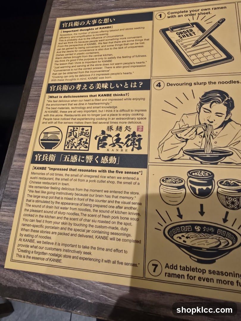 KANBE Menu Information