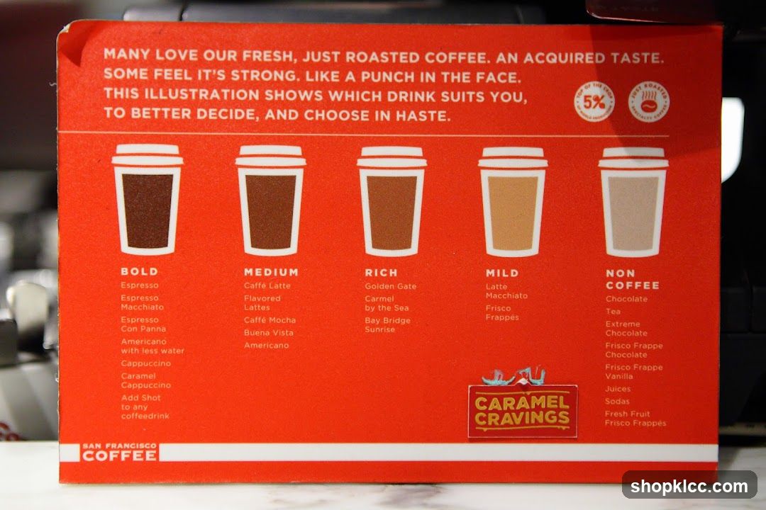 San Francisco Coffee Menu