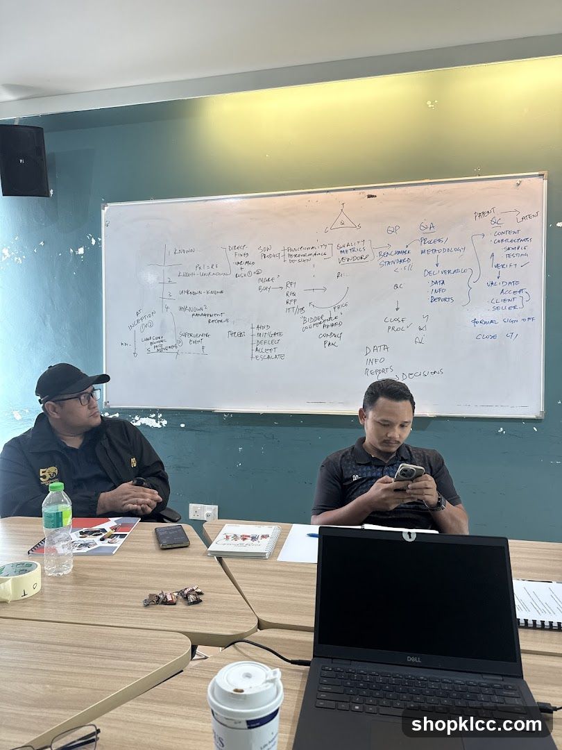 Meeting with Whiteboard Diagram