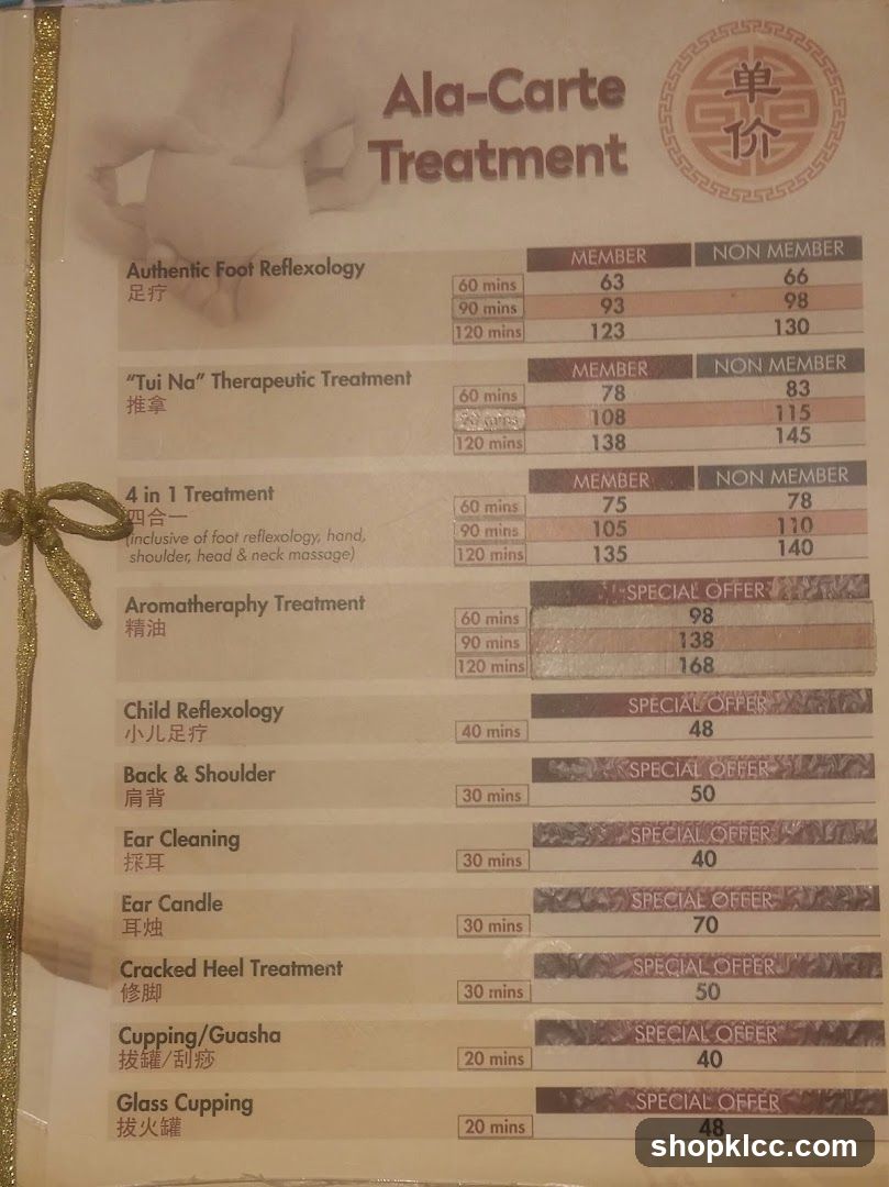 Ala-Carte Treatment Menu