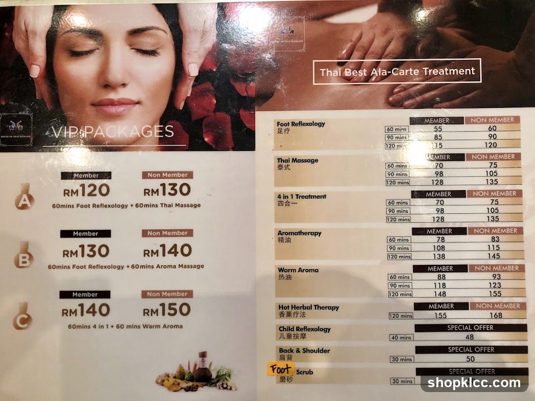 Thai Best Spa Menu