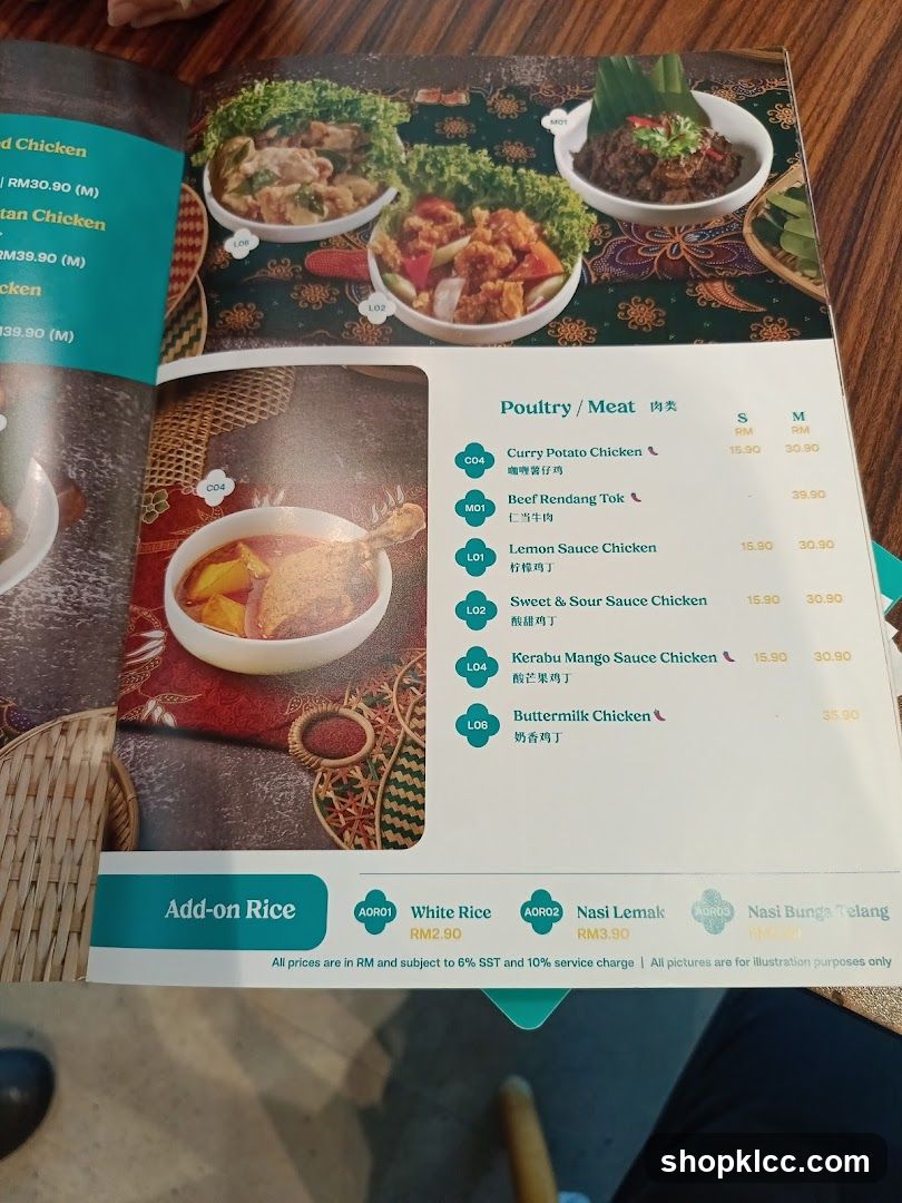 Poultry / Meat Menu